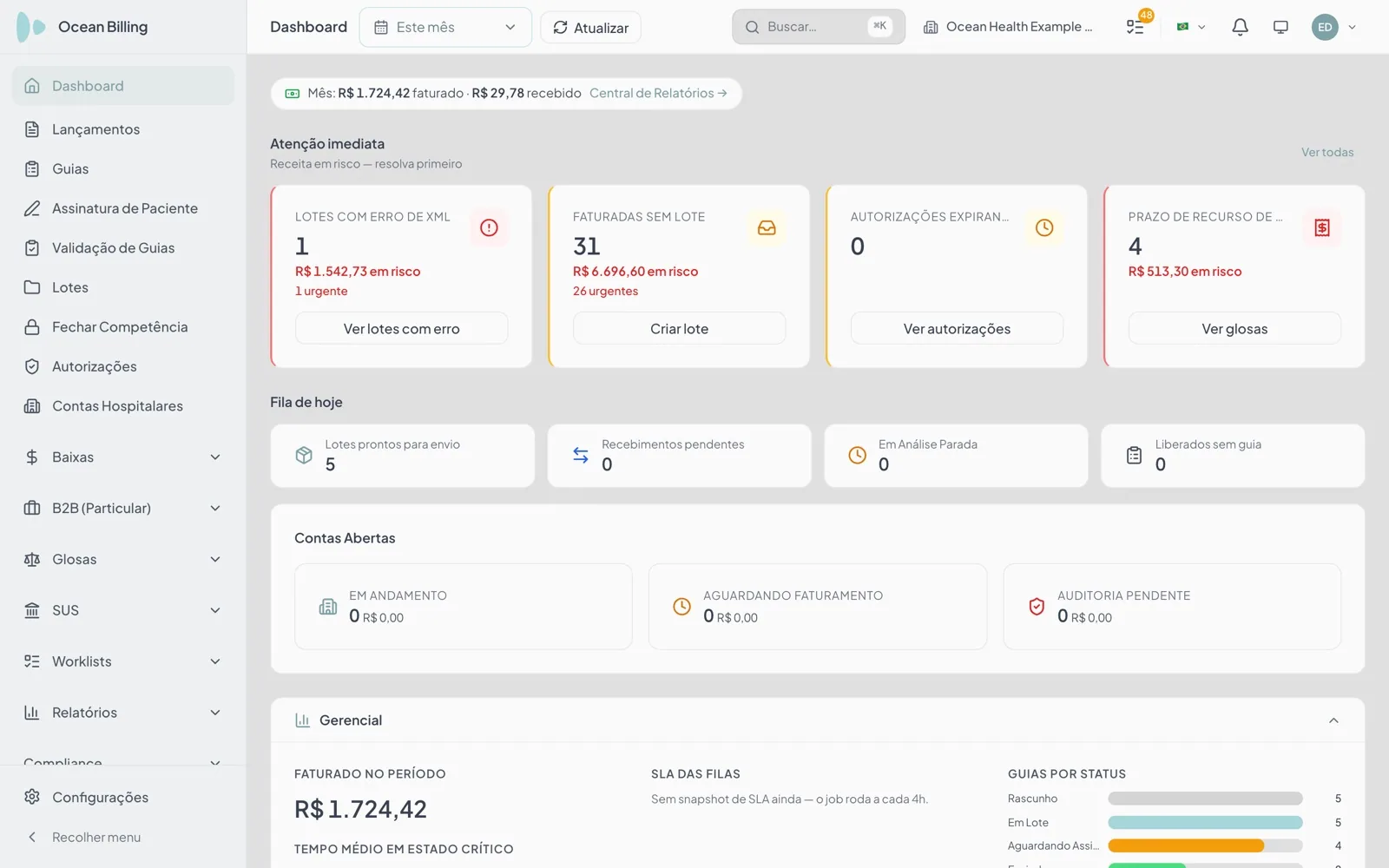 Dashboard do Ocean Billing com os cartões de atenção imediata, cada um com contagem, valor em risco e botão que abre a fila já filtrada, e a fila de hoje abaixo