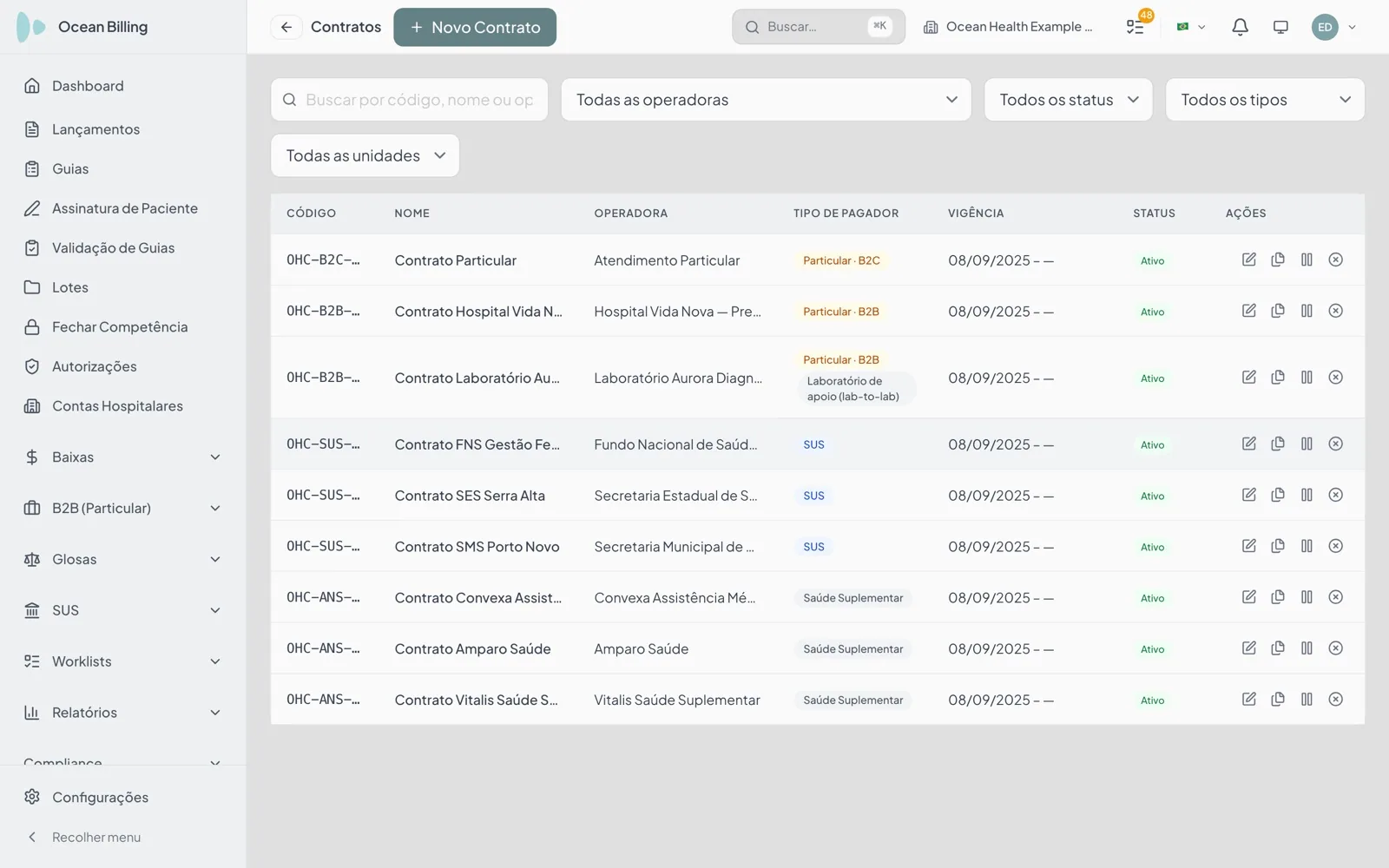 Lista de contratos do Ocean Billing com o contrato do laboratório de apoio marcado como Particular B2B e Laboratório de apoio (lab-to-lab), ao lado de contratos SUS e de saúde suplementar, cada um com vigência e status